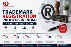 Trademark Registration Process in India A Step-by-Step Guide