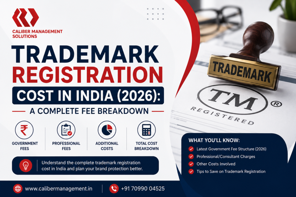 trademark registration cost in india