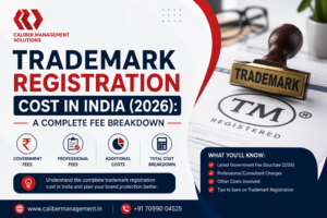 trademark registration cost in india