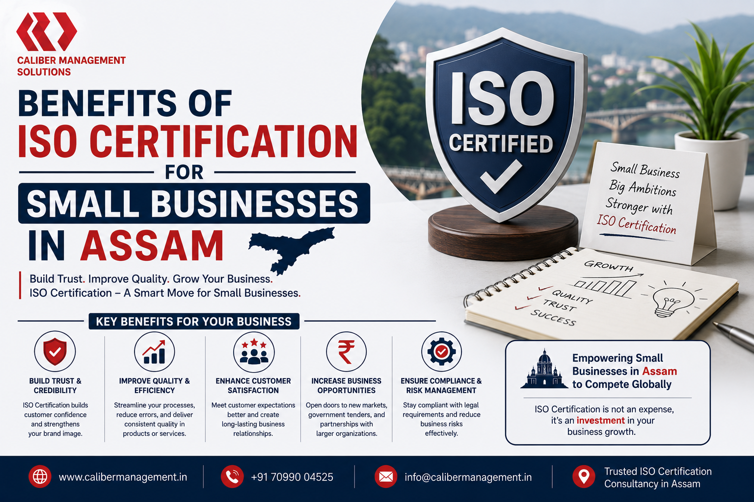 benefits of ISO certification